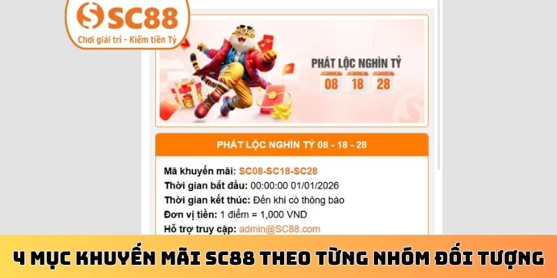4 mục khuyến mãi SC88 theo từng nhóm đối tượng