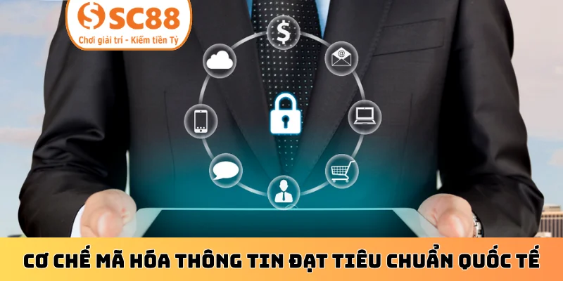 Cơ chế mã hóa thông tin đạt tiêu chuẩn quốc tế
