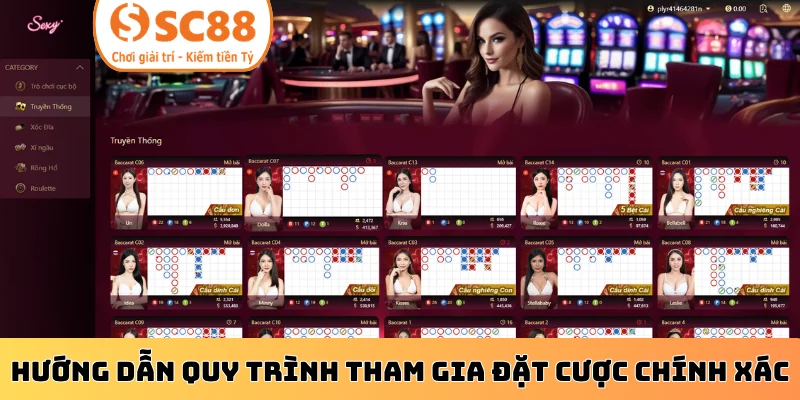 Hướng dẫn quy trình tham gia đặt cược chính xác