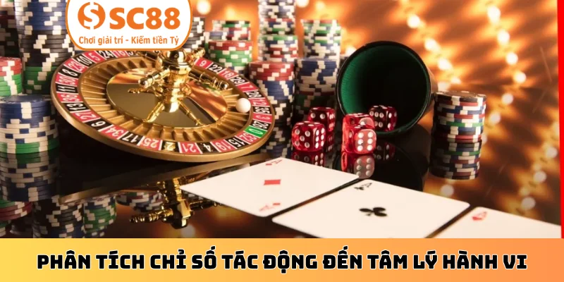Phân tích chỉ số tác động đến tâm lý hành vi