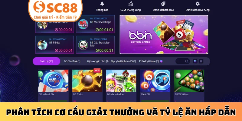 Phân tích cơ cấu giải thưởng và tỷ lệ ăn hấp dẫn