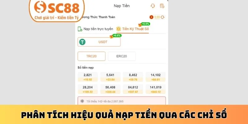 Phân tích hiệu quả nạp tiền qua các chỉ số