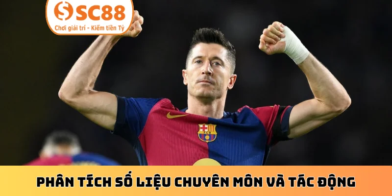 Phân tích số liệu chuyên môn và tác động tài chính