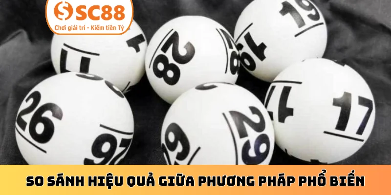 So sánh hiệu quả giữa phương pháp phổ biến