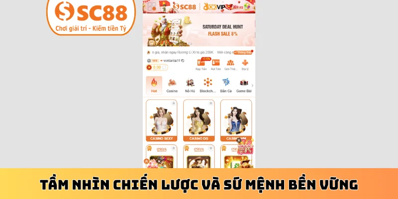 Tầm nhìn chiến lược và sứ mệnh bền vững